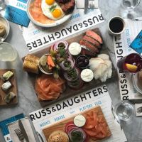 Russ & Daughters Cafe ico