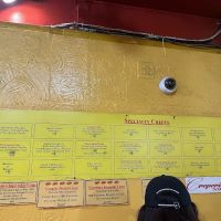 Creperie ico