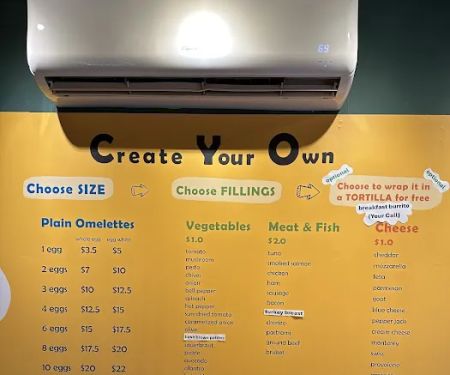 Omelettos