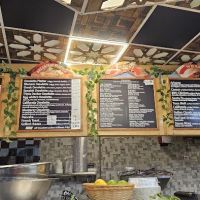 Gourmet 157 ico