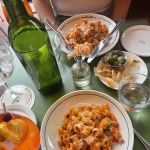 Bar Bianchi