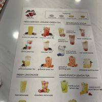 Crispy Burger ico