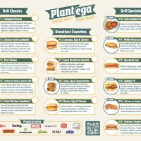 Plantega (Stuy Grill & Deli) ico