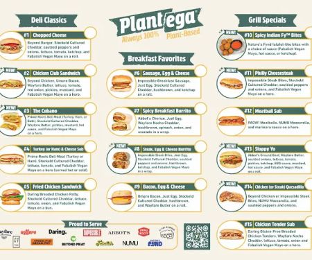 Plantega (Stuy Grill & Deli)