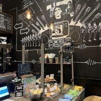 Ground Central Coffee Company ico