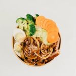 Bowl Innovation