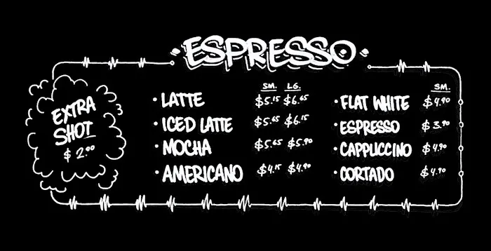 Ground Central Coffee Company Picture 1