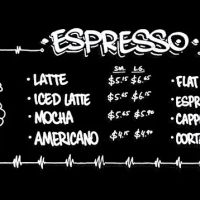 Ground Central Coffee Company ico