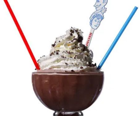 Serendipity 3 - Upper East Side