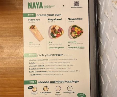 NAYA