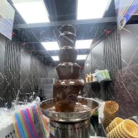 Yummy treat ico