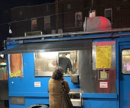 Manolu2019s Gyro