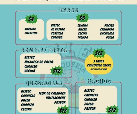 Teles Taqueria El Mas Sabroso