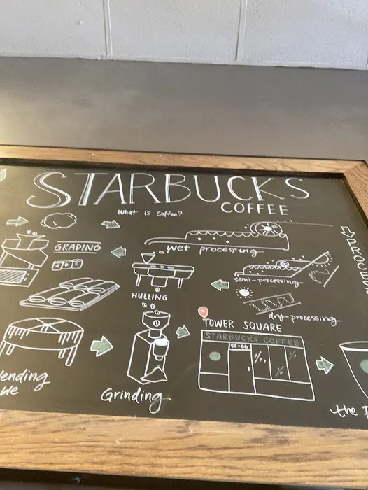 Starbucks Picture 3