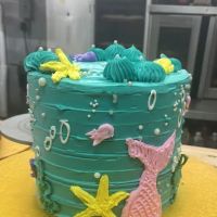 Mocana Bakery ico