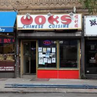 Woks ico