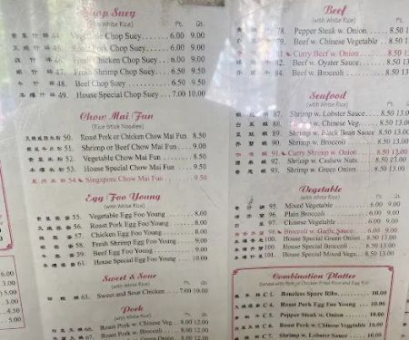 Chang Yu Restaurant
