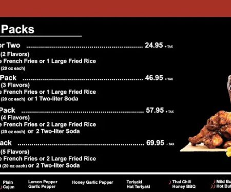 Chick king wing