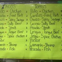 Tacos La Carcachita ico