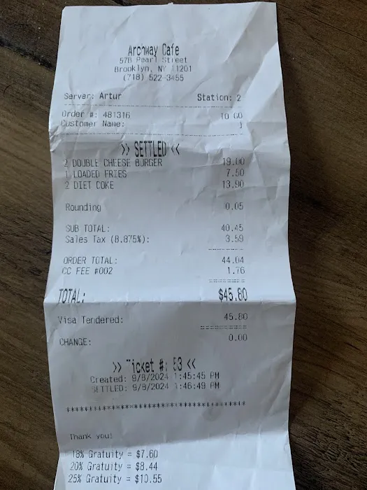Tommy’s Bar & Burger Picture 5