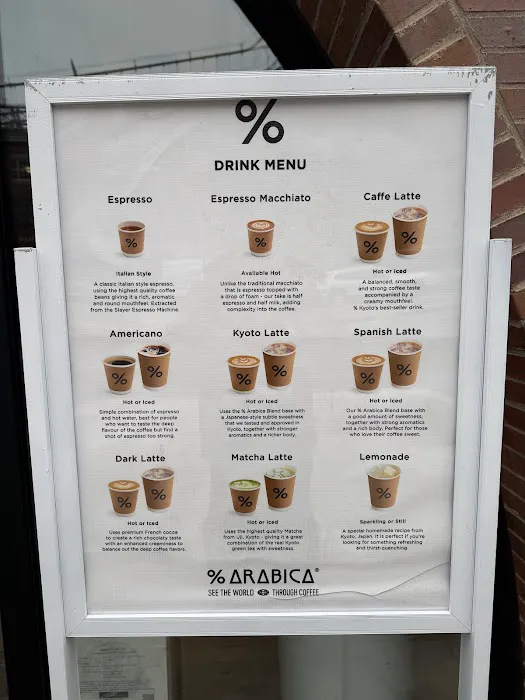 % Arabica Picture 2