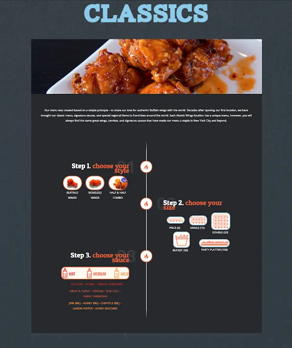 Atomic Wings Picture 6
