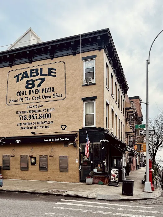 Table 87 Picture 10