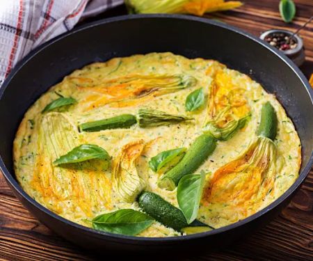 Eggs in a Basket