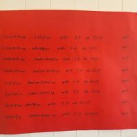 Golden Town Seafood Restaurant ico