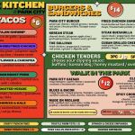 The Kitchen at Park City