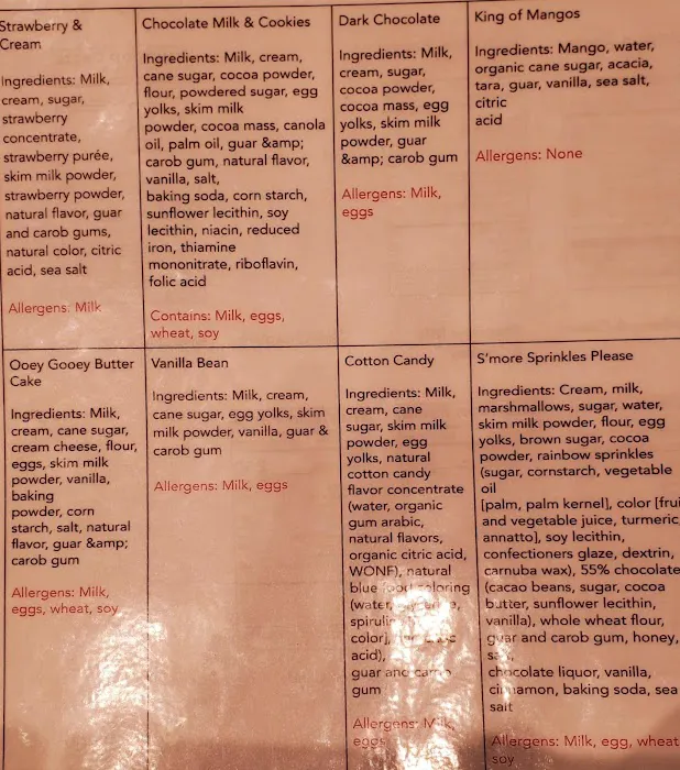 CAMP, Canteen Picture 9