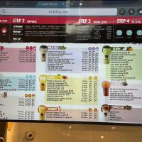 Kennedy Restaurant ico