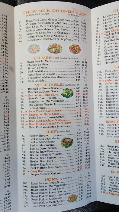 Yhum Yhum Kitchen Picture 6