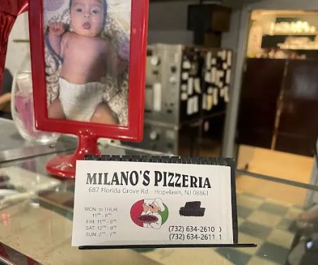 Milanos Pizzeria