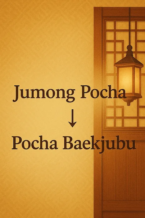 Jumong Pocha 주몽 포차 -) Pocha baekjubu (포차 백주부) Picture 8