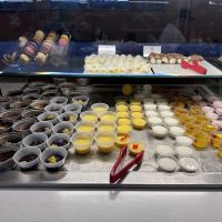 The Buffet ico