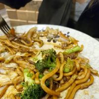 Ichimoku Ramen ico
