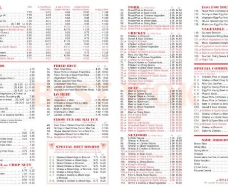Best Wok