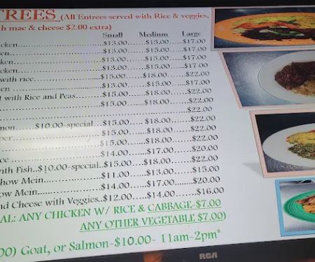 Seven Spices