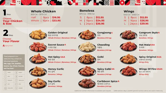 bb.q Chicken Flushing Picture 10