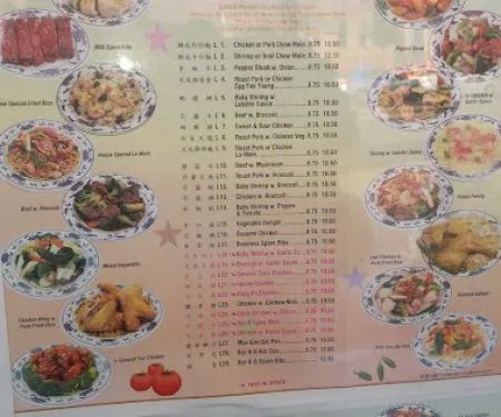 Ho Wah China Wok INC.