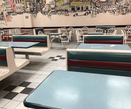Nathan's Famous