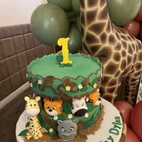 Baku Bakery ico