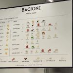 Bacione Pasta Shop