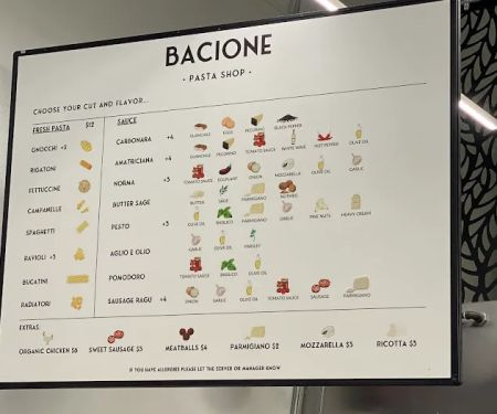 Bacione Pasta Shop