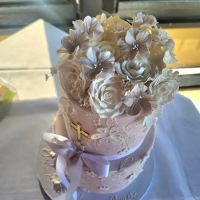 Wildly Cakes & Sweets LLC ico
