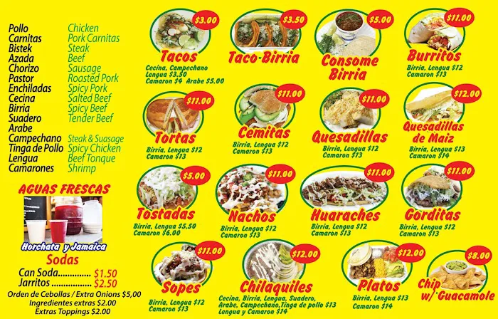 Tacos Mexico Picture 2