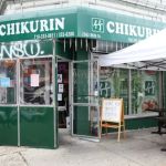 Chikurin