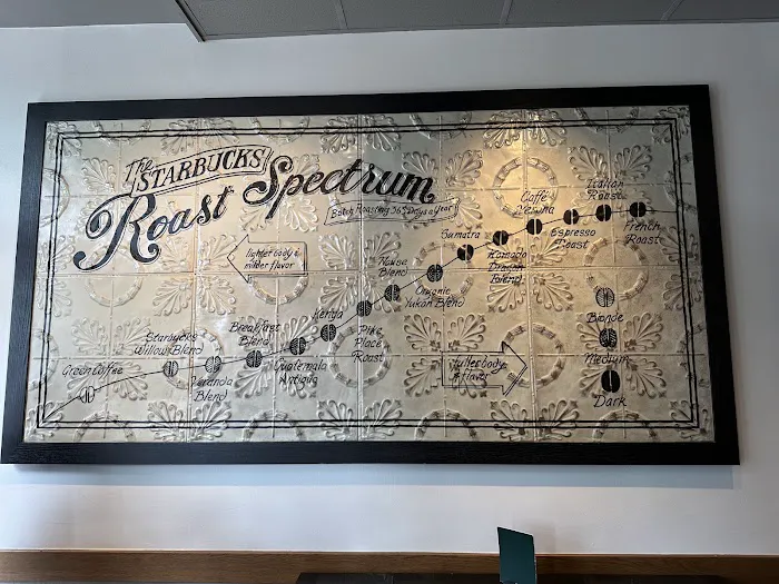 Starbucks Picture 3