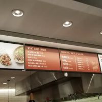 Chipotle Mexican Grill ico